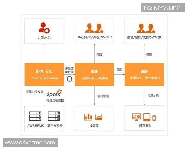 广州排球队节奏表现分析与战术优化探讨