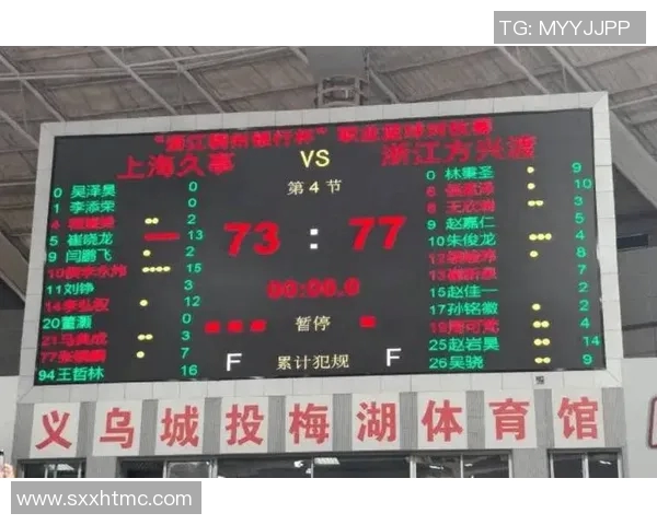 深入探讨上海篮球队球员个人能力表现的数据分析与评估