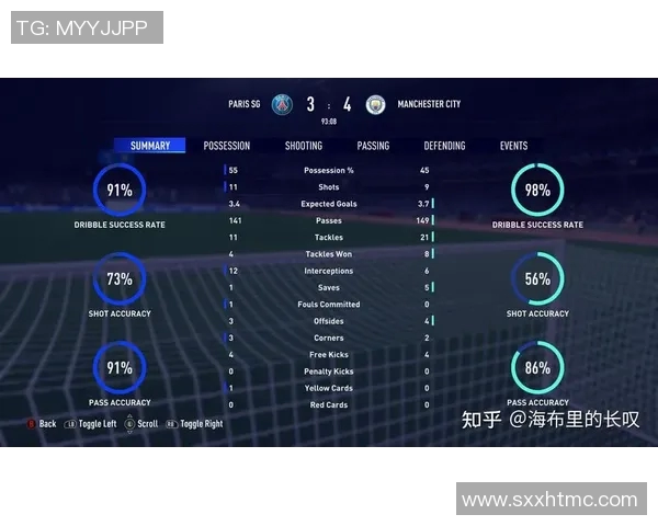 重庆足球队力量表现的数据分析与战术探讨