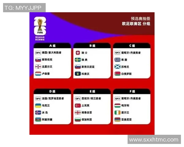 欧预赛精彩对决匈牙利迎战克罗地亚全场直播信息一览