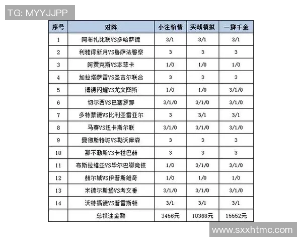 韩国与中国足球对决足彩推荐分析及投注策略分享