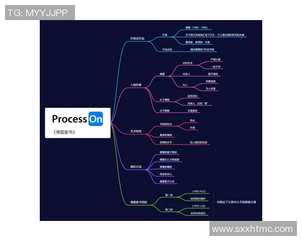 田宇翔的奋斗故事与人生哲学探索：从平凡到卓越的心路历程