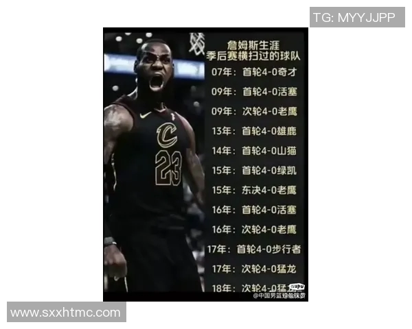 詹姆斯：从篮球巨星到商业领袖的传奇人生与影响力探讨