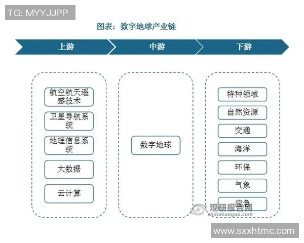 拉波尔特的崛起与影响:探索其在现代社会中的重要性与未来发展潜力 拉波尔特的崛起与影响:探索其在现代社会中的重要性与未来发展潜力