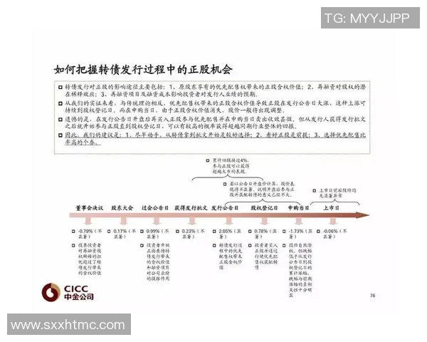 重磅专题：探讨成都篮球队在战术与管理上的全面创新与转型之路